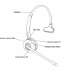 VT 9300 DECT USB Headset - Image 3