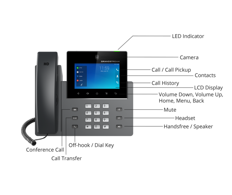 gxv3350-ip-phone