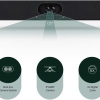 MVC S40 Microsoft Teams Rooms on Windows in Pakistan