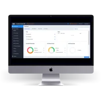 CloudUCM in Pakistan