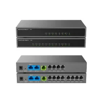 Grandstream HT841 and HT881 analog VoIP adapters showing front LED indicators and rear network and phone port connections