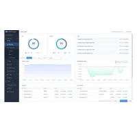 GWN Manager  in Pakistan