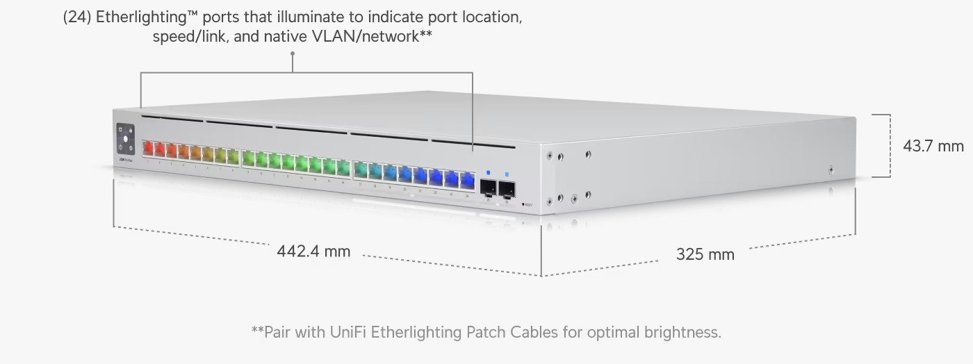 UniFi Pro Max 24 PoE Switch