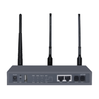 UC120 VoIP PBX Dinstar in Pakistan