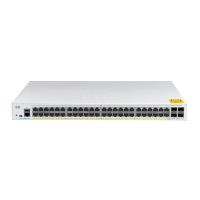 Cisco C1000-48FP-4G-L Full PoE+ Switch Price in Pakistan | SKYRS