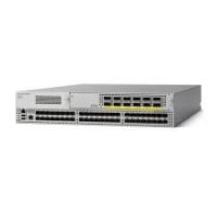 Cisco Nexus N9K-C9396TX Switch Price in Pakistan | Skyrs