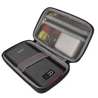 Anker Hard Case / Travel Pointer Price in Pakistan | Skyrs