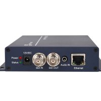 Oupree OPR-NH100PS SDI Encoder Price in Pakistan | SKYRS