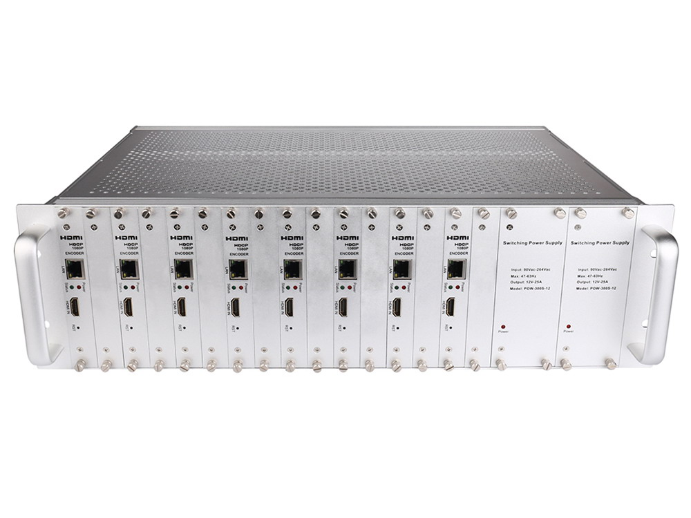 Oupree OPR-NH1600N 16-Ch Encoder Price in Pakistan - Image 2