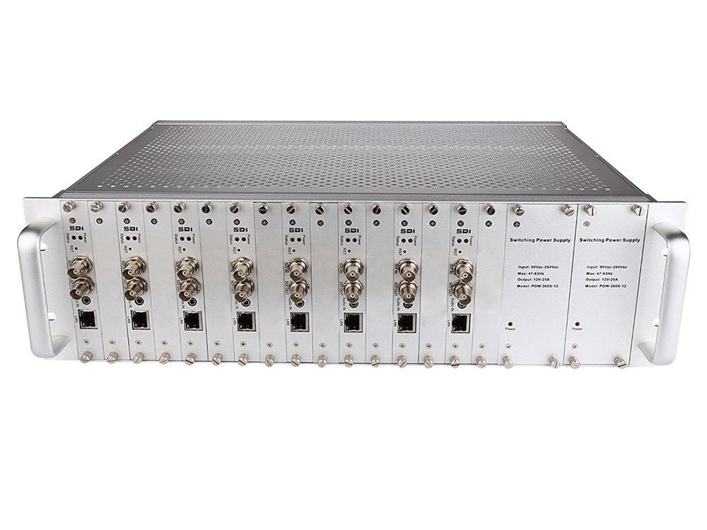 Oupree OPR-NH1600PS 16-Ch SDI Encoder Price in Pakistan - Image 2