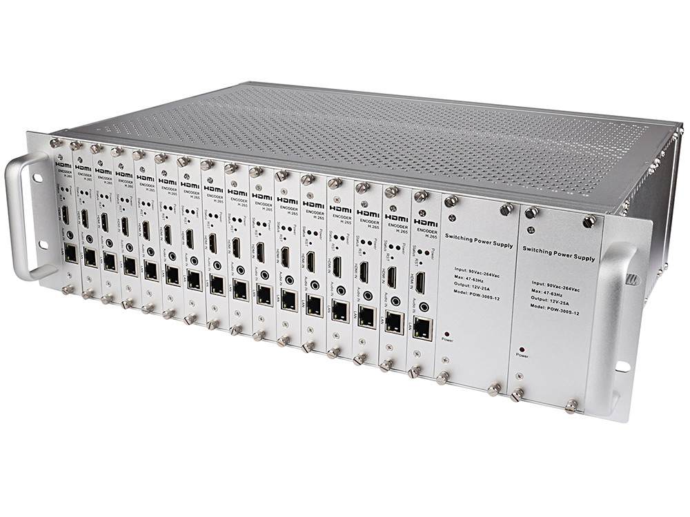 Oupree OPR-NH1600P 16-Ch Encoder Price in Pakistan - Image 4
