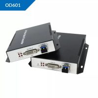 OD601 DVI Fiber Optical Extender Price in Pakistan | Skyrs