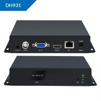 DH931 HDMI Video Encoder Price in Pakistan | Skyrs