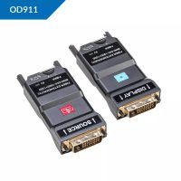 OD911 HDMI Video Encoder Price in Pakistan | Skyrs