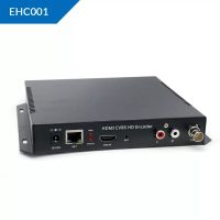 EHC001 HDMI/CVBS Video Encoder Price in Pakistan | SKYRS