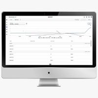Piusi B.SMART Tank Watchdog Price in Pakistan | Level Monitoring & Variants – Skyrs